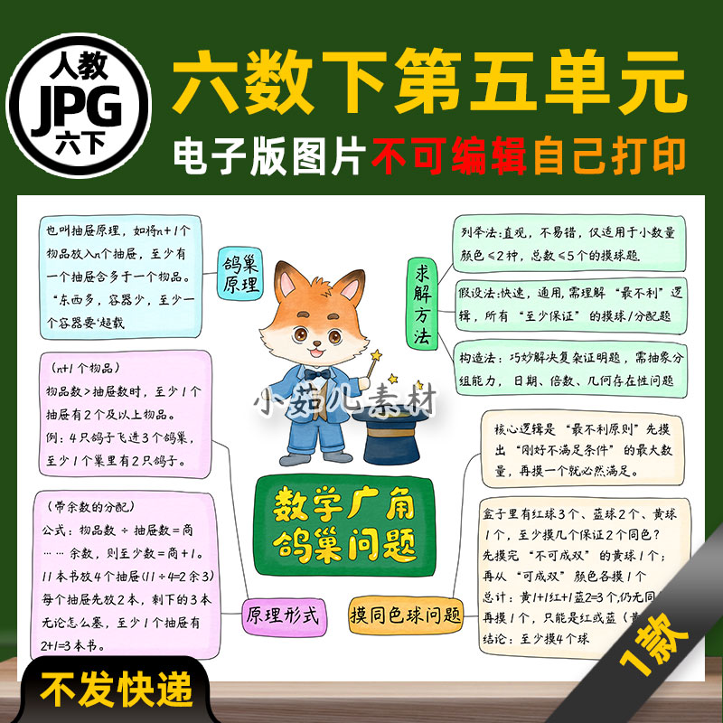 B943人教六年级数学下册第五单元鸽巢问题思维导图电子版线稿素材