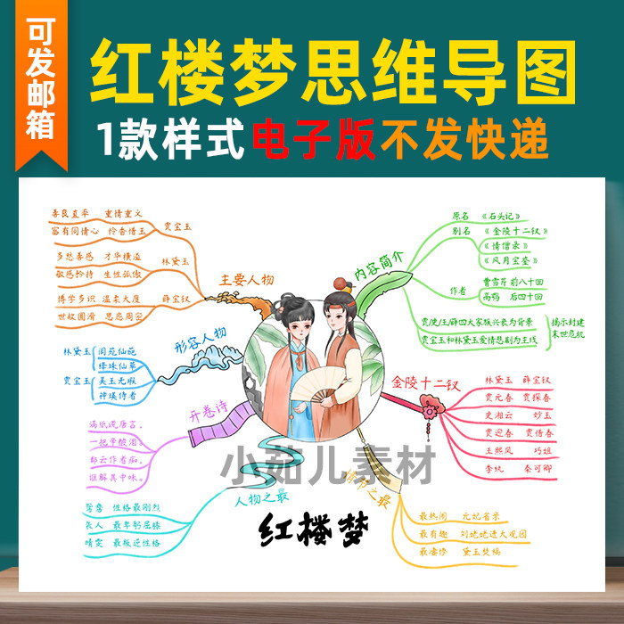 b260红楼梦思维导图手抄报黛玉宝玉电子版四大经典名著手抄报线稿