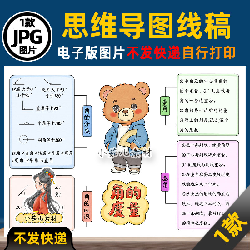 1445人教四年级数学上册第二单元角的度量思维导图电子版