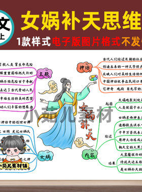 B438四语上《女娲补天》古代神话思维导图电子版自己打印
