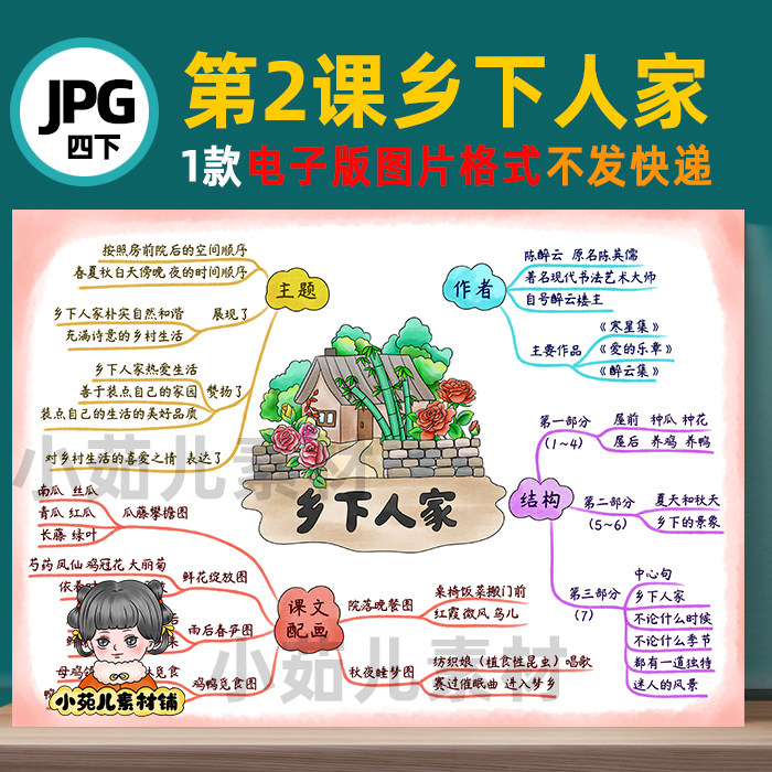 b570四语下第2课乡下人家思维导图彩图线 稿电子版图片