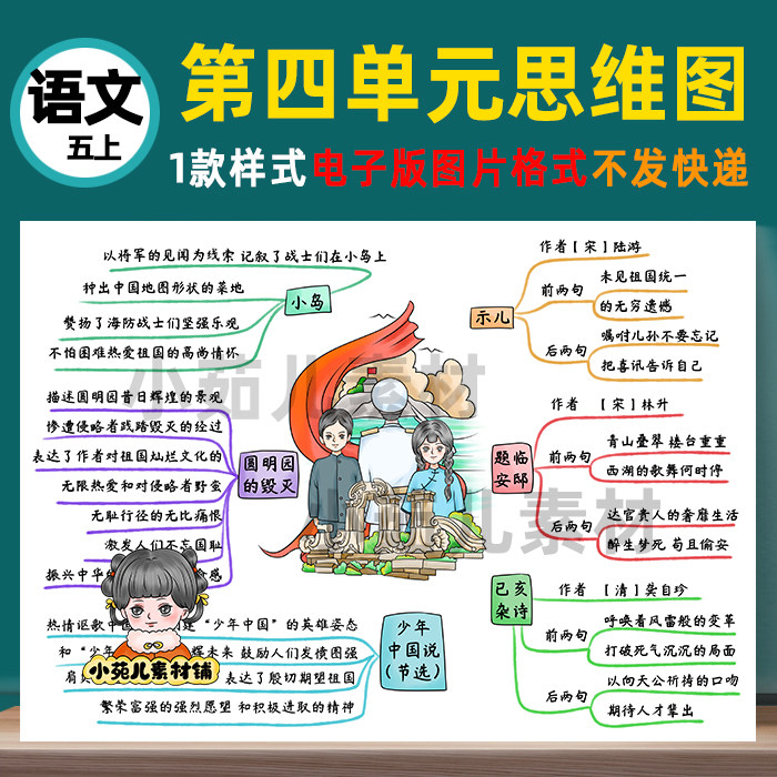 B442五语上第四单元思维导图电子版彩图线稿自己打印