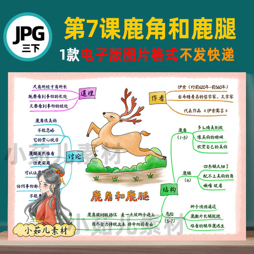 B595三语下第7课鹿角和鹿腿思维导图彩图+线稿电子版图片