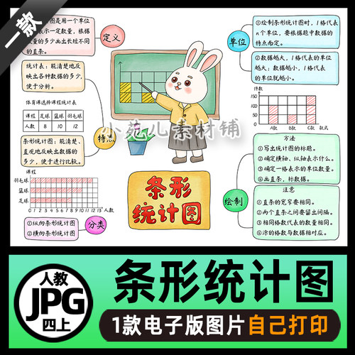 B833【电子版】条形统计图思维导图电子版线稿设计素材