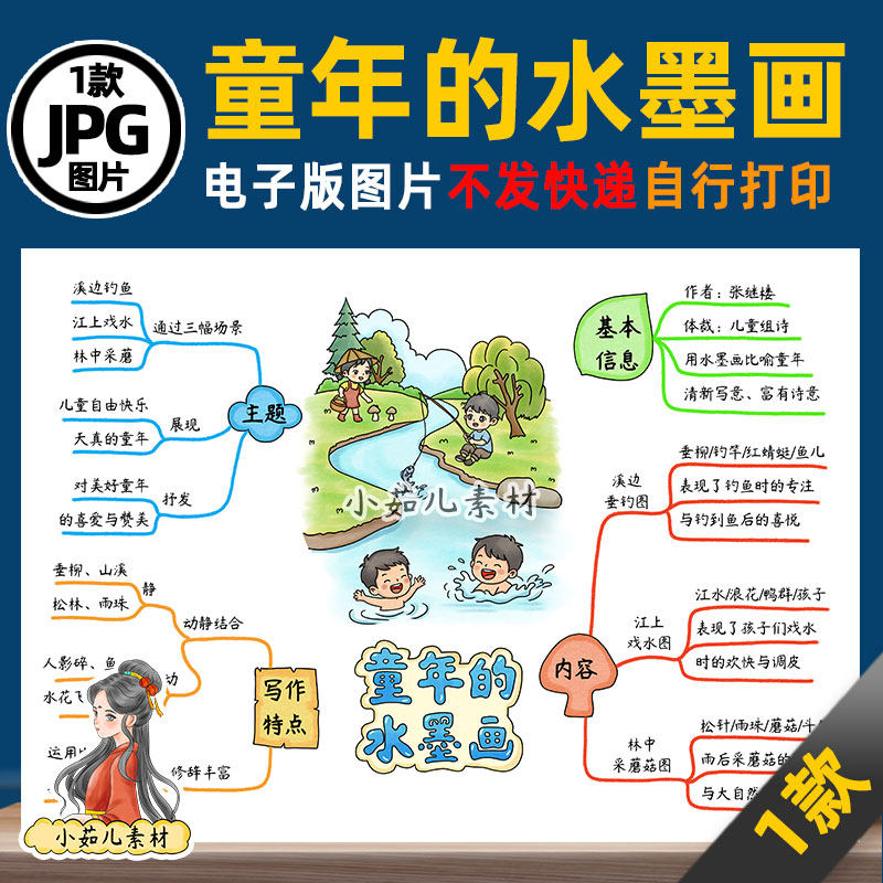 1374【电子版】三年级语文下册童年的水墨画思维导图线稿图片