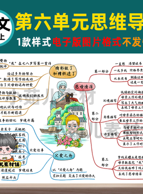 B466五语上第六单元思维导图电子版彩图线稿需自己打印