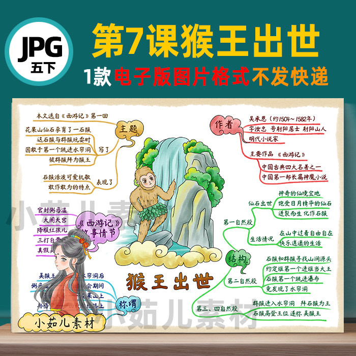b593五语下第7课猴王出世思维导图彩图 线稿电子版图片
