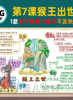 B593五语下第7课猴王出世思维导图彩图+线稿电子版图片