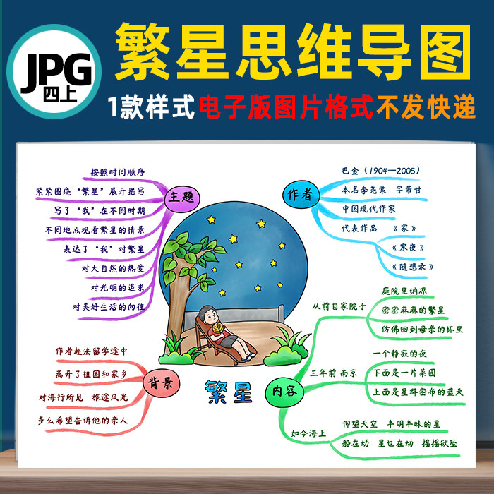 b387四语上《繁星》思维导图线稿电子版手绘图片格式