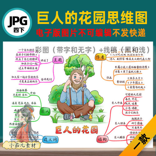 B687四语下27巨人的花园思维导图高清线稿电子版图片自己打印