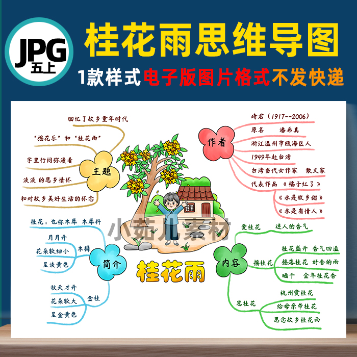 B383五语上《桂花雨》思维导图线稿电子图片自己打印