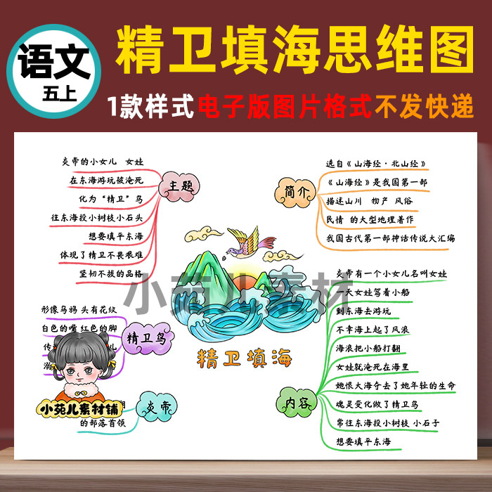 B434四语上《精卫填海》思维导图电子版线稿彩图自己打印