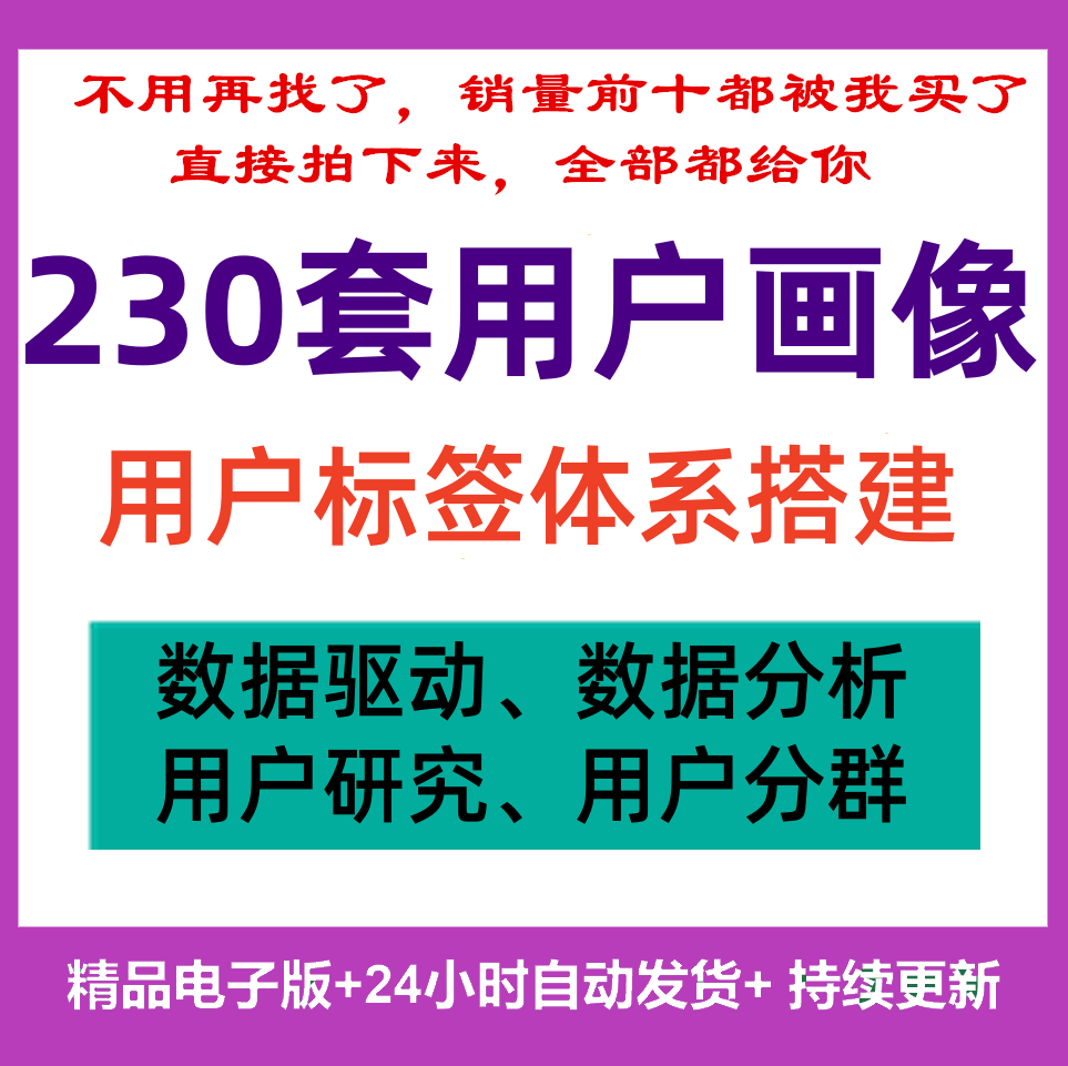 用户画像标签研究分群体系搭建产品经理数据分析精细化运营驱动