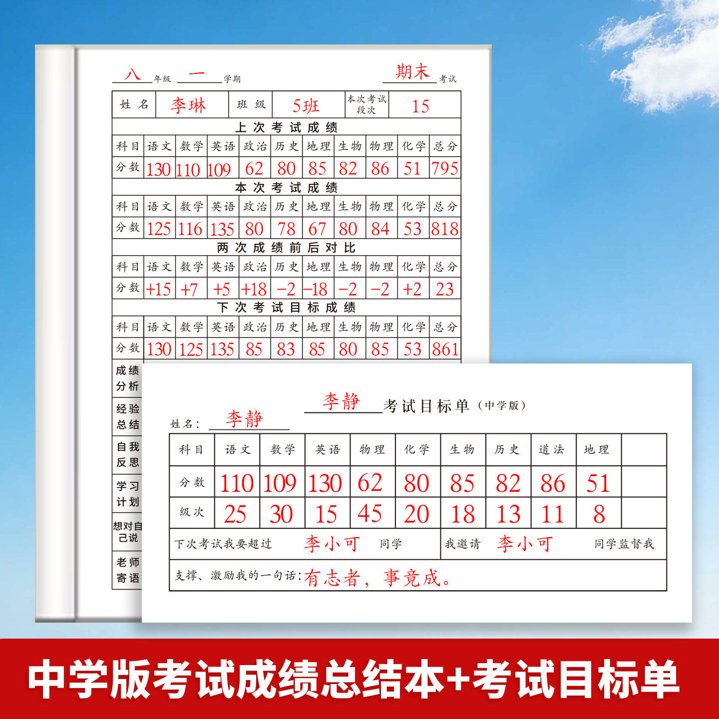 语文数学英语科目中学版考试成绩总结本考试目标单成绩总结反思表自我分析总结经验学习计划好成绩总结科目