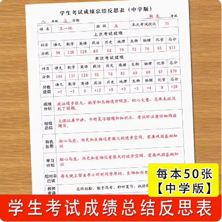 学生考试成绩总结反思表小学初高