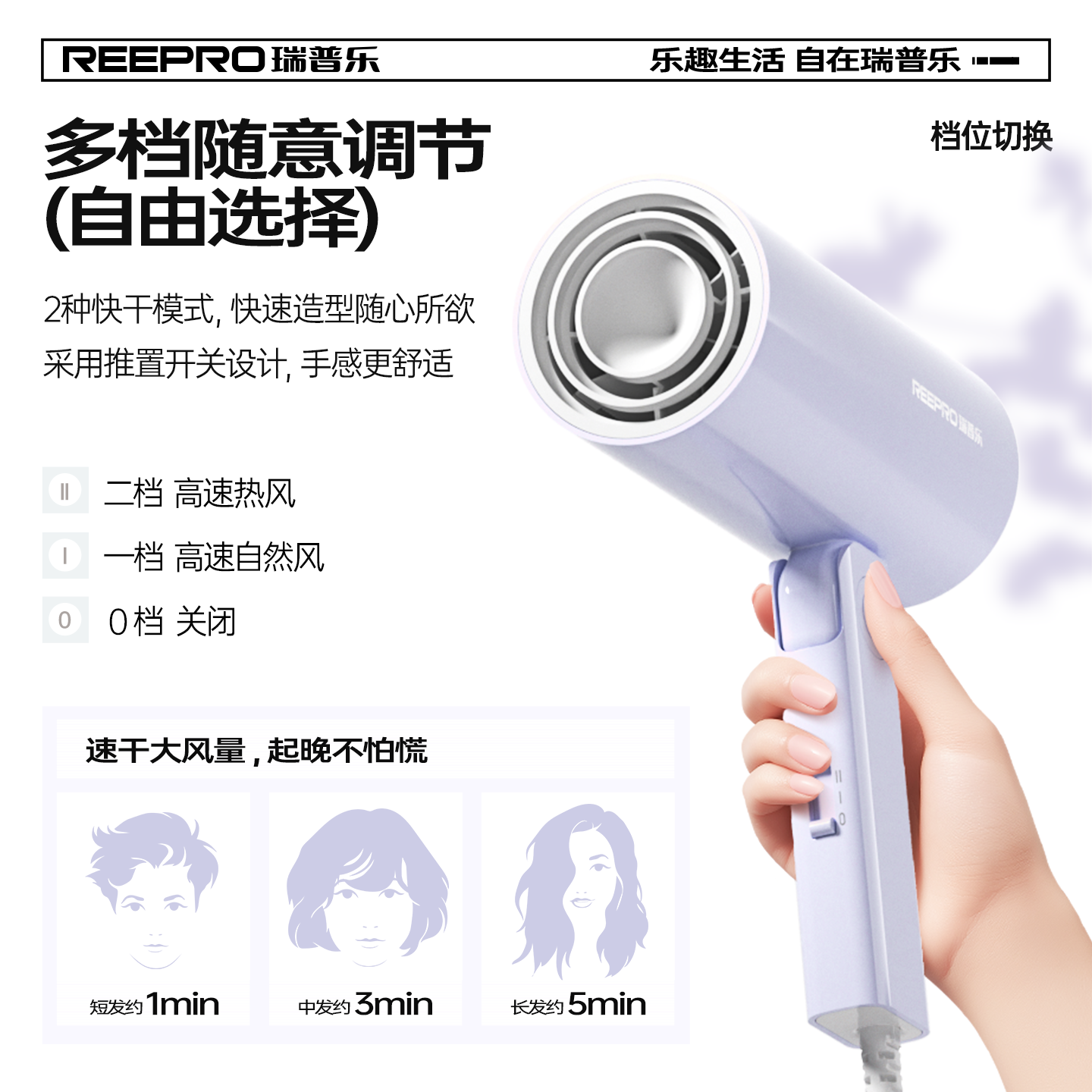 瑞普乐恒温负离子吹风机