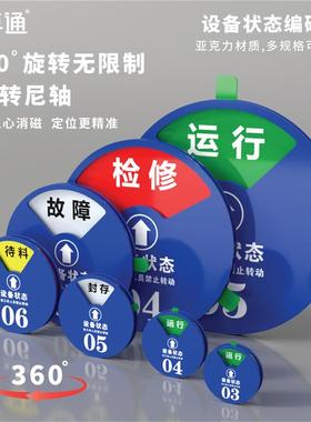 工厂车间机器编号数字管理卡亚克力设备运行状态牌待料封存维修保养指示牌定制磁吸式旋转切换状态牌新款现货