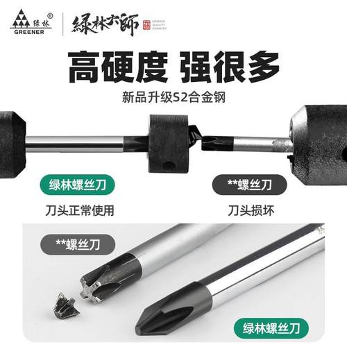 绿林大师螺丝刀套装十字一字家用梅花螺丝批小起子高硬度改锥工具