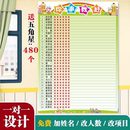 你追我赶班级评比栏墙贴红花榜小组积分表幼儿园小学教室文化布置