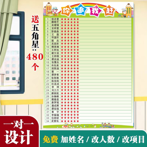 班级布置教室装饰评比栏墙贴