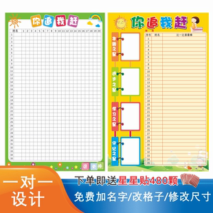 班级评比栏墙贴小学你追我赶积分表幼儿园红花奖励榜教室布置装 饰