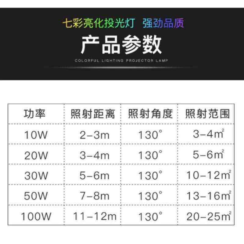 院子户外led投光灯射树灯室内外蓝绿绿化照明广场灯庭院外墙灯.