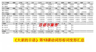 大家的日语动词形容词变形汇总(按每一课排列)