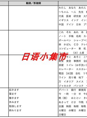 大家的日语语法汇总