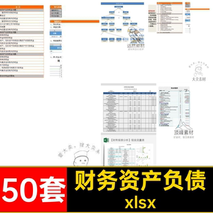 财务三大报表excel模板现金流量表自动生成编制资产负债利润表格