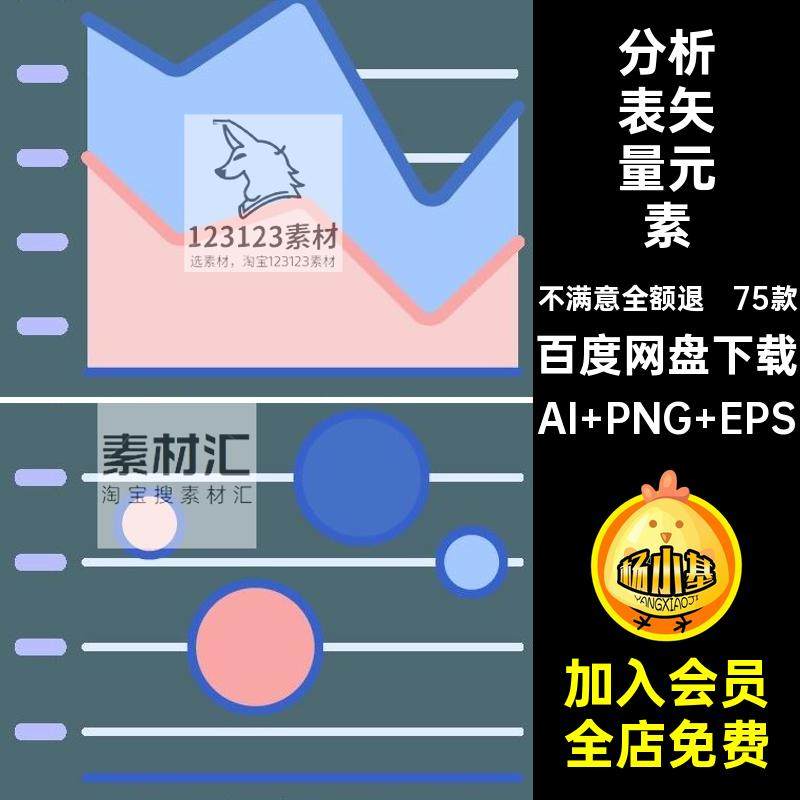 75款图标表矢量元素图表矢量元素设计ppt素材分类aipng分析精品