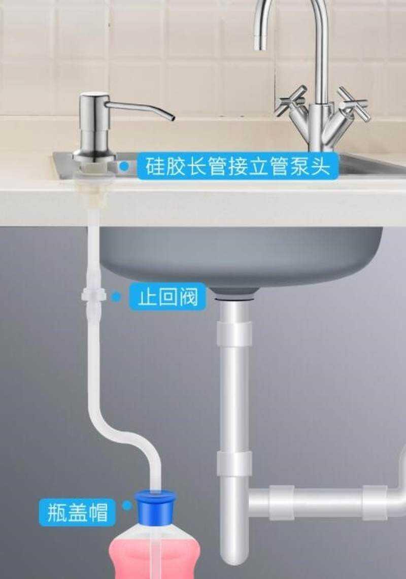 龙头加长款分装按压式厨房洗洁精按压器瓶洗菜池洗菜盆延长器泵头