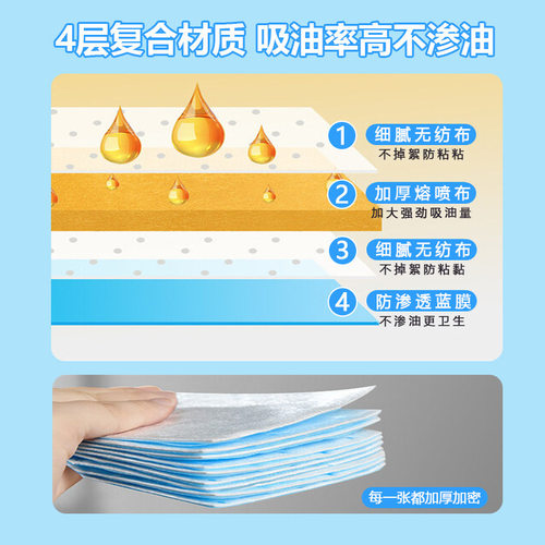 抽油烟机吸油纸厨房油烟机通用四