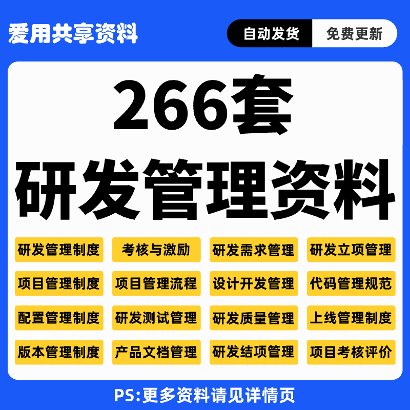 企业公司产品技术研发部门管理制度开发人员岗位职责绩效考核激励 商务/设计服务 样图/效果图销售 原图主图