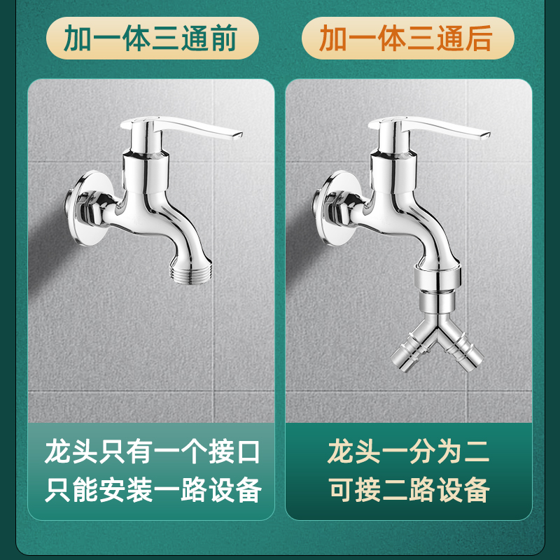 6分水龙头一分二接头洗衣机进水口一进二出三通分水阀六分转四分