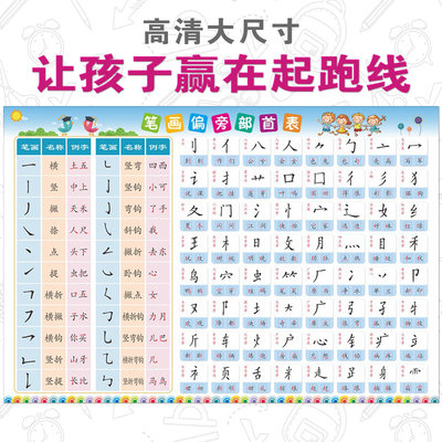 小学生一年级语文常用笔画偏旁部首表挂图墙贴人教版课本同步无声 嘻宝文化用品 淘优券