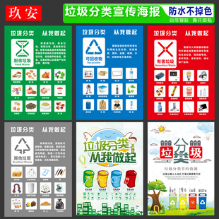 北京上海垃圾分类宣传海报标语展板圾桶可回收不可回收标识贴纸环境保护挂图校园环保教育标贴贴纸公示告示牌