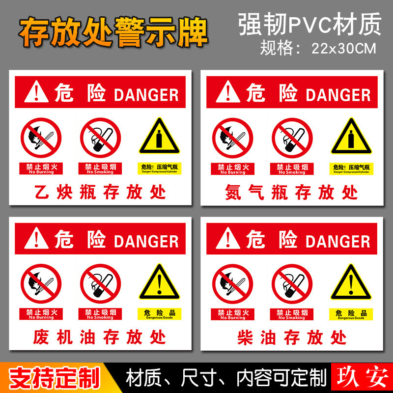 氧气乙炔空瓶二氧化碳氩气瓶油漆存放处废机油氮气存放处酒精存放处警示牌安全贴纸标志牌标识牌标牌