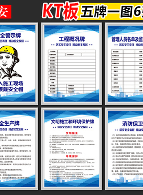 玖安建筑五牌一图工地安全标识牌围挡施工警示牌晴雨表八大员岗位职责牌 安全文明全套标志牌验收提示牌