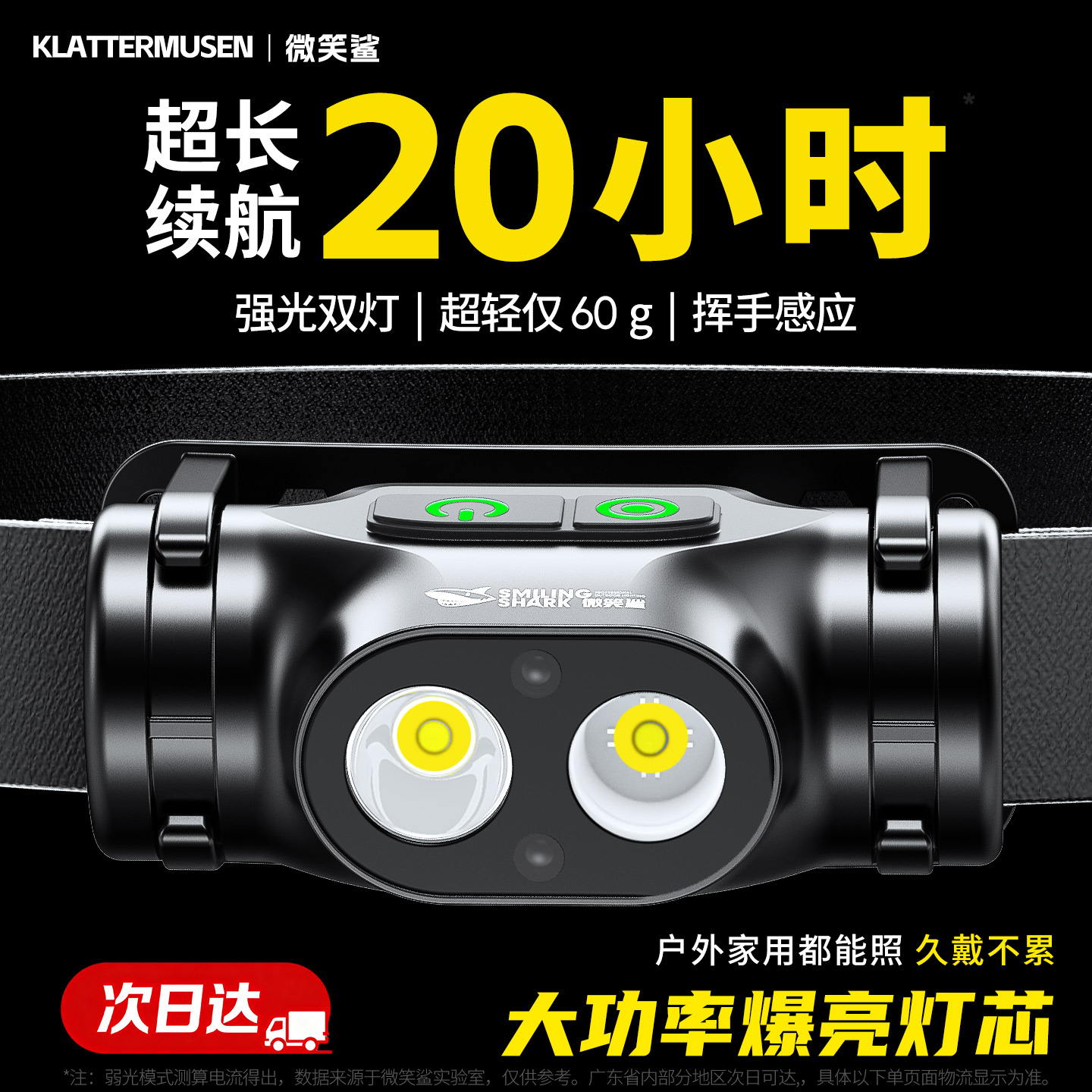 超长续航强光头灯户外超亮