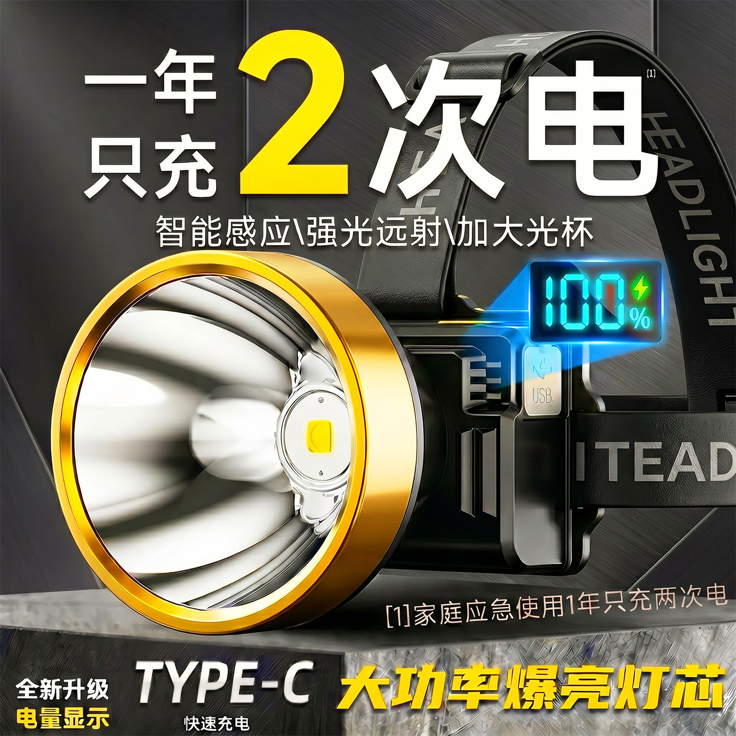 头灯2026新款强光超亮充电续航超长野户外头戴式照明灯夜钓鱼矿灯