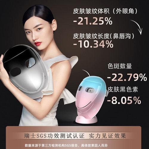 SGS功效认证1422颗灯珠全脸覆盖