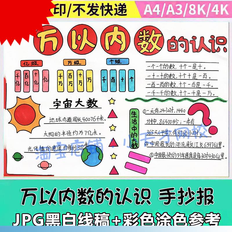 万以内数的认识数学小报手抄报电子模板黑白半成品涂色线稿
