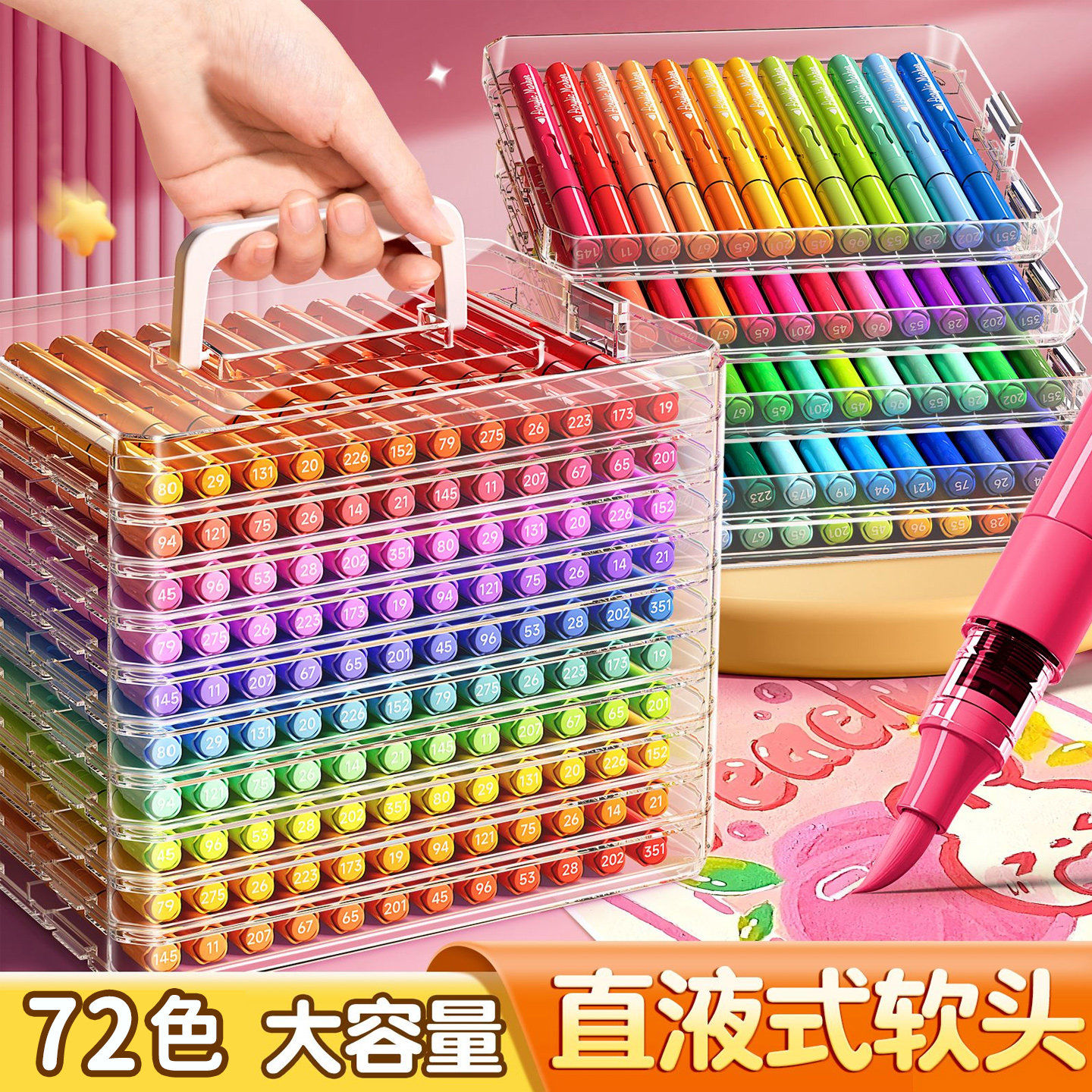 【软头直液式】丙烯马克笔