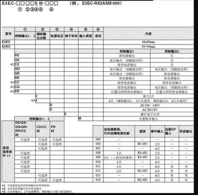 正品温器E5EC-X4DSSM/RX4ZTP控A5M-000/RX2DM/TQX4DSM-000C/010/0