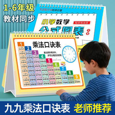 九九乘法口诀表公式大全台历卡片