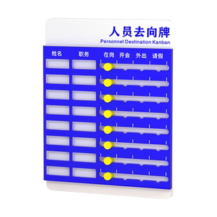 亚克力工作人员去向牌定制员工岗位牌公司科室部门公告栏贴纸办公室标识牌在岗状态牌开会外出提示牌子可更换