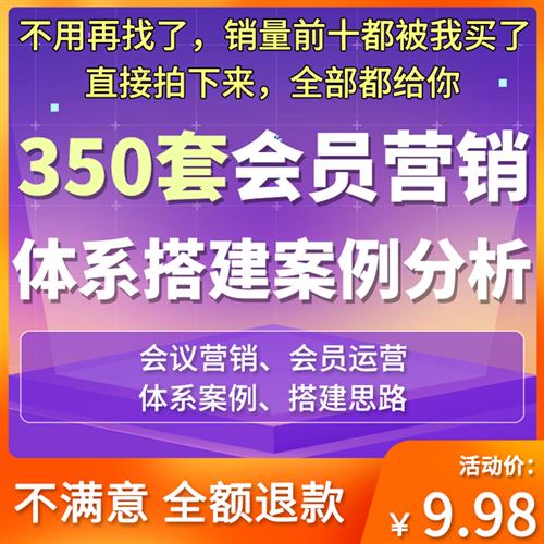 品牌VIP会员营销推广活动方案电商付费会员体系搭r建运营案例思路
