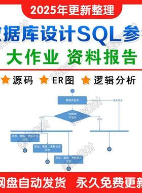 27个数据库设计参考SQL 管理系统  大m作业 资料报告