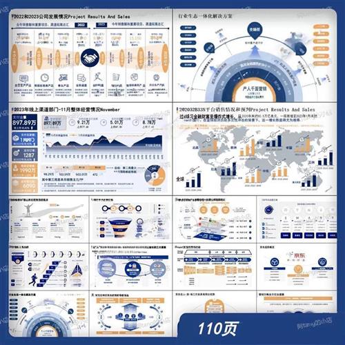 黄蓝互联网市场营销战略模型h产品逻辑架构图述职汇报PPT模板