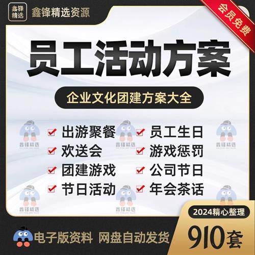 公司员工活动策划方案员工关系S管理团建聚餐员工生日游戏策划资